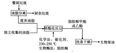 鴻本機械